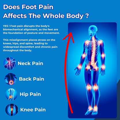 Ortho Ultra-Comfort Footwear