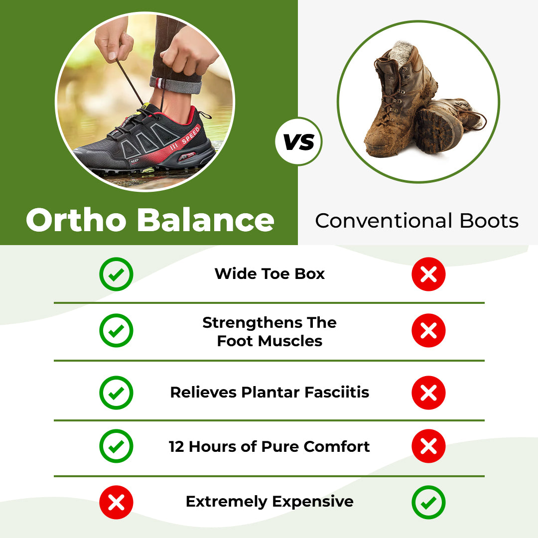 Ortho Omni Trail Shoes
