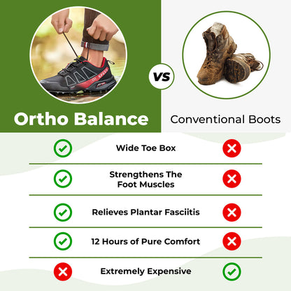 Ortho Omni Trail Shoes