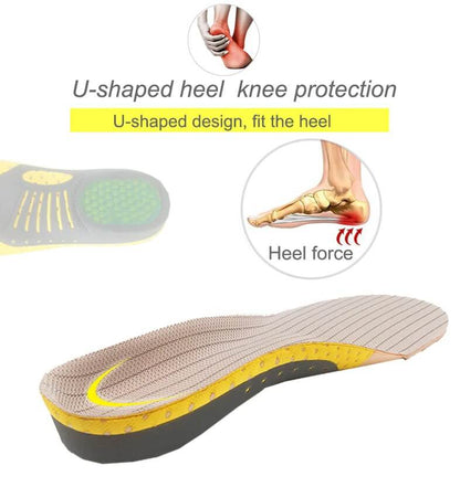 Orthopedic Arch Relief Insoles