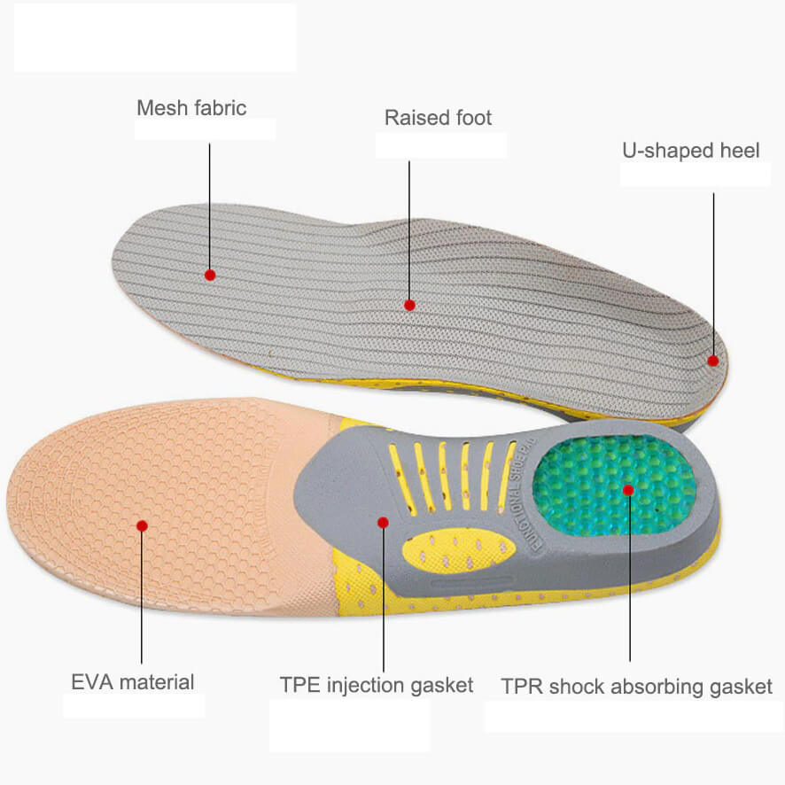 Ortho Arch Relief Insoles